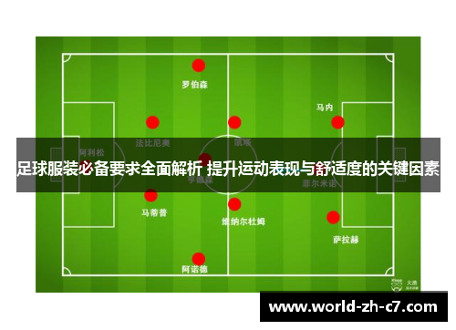 足球服装必备要求全面解析 提升运动表现与舒适度的关键因素