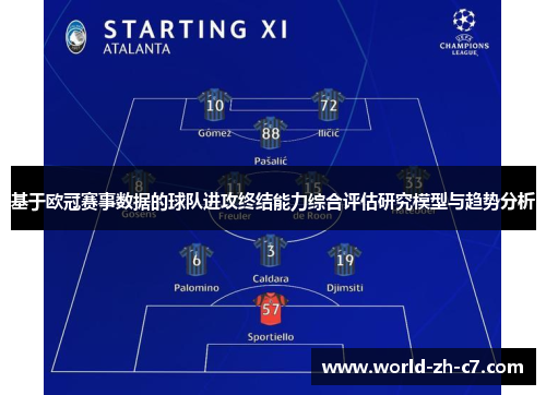 基于欧冠赛事数据的球队进攻终结能力综合评估研究模型与趋势分析 基于欧冠赛事数据的球队进攻终结能力综合评估研究模型与趋势分析
