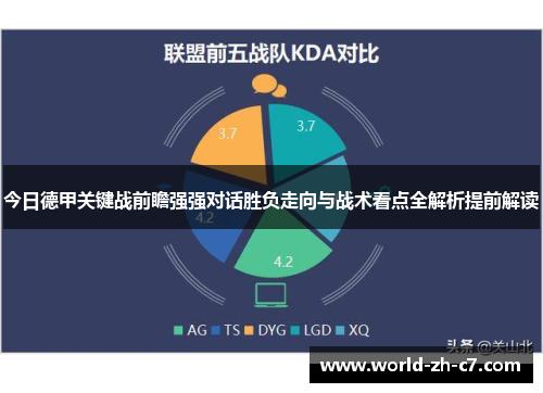 今日德甲关键战前瞻强强对话胜负走向与战术看点全解析提前解读 今日德甲关键战前瞻强强对话胜负走向与战术看点全解析提前解读