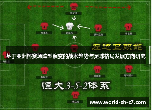 基于亚洲杯赛场阵型演变的战术趋势与足球格局发展方向研究 基于亚洲杯赛场阵型演变的战术趋势与足球格局发展方向研究