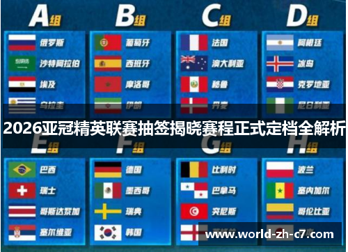 2026亚冠精英联赛抽签揭晓赛程正式定档全解析